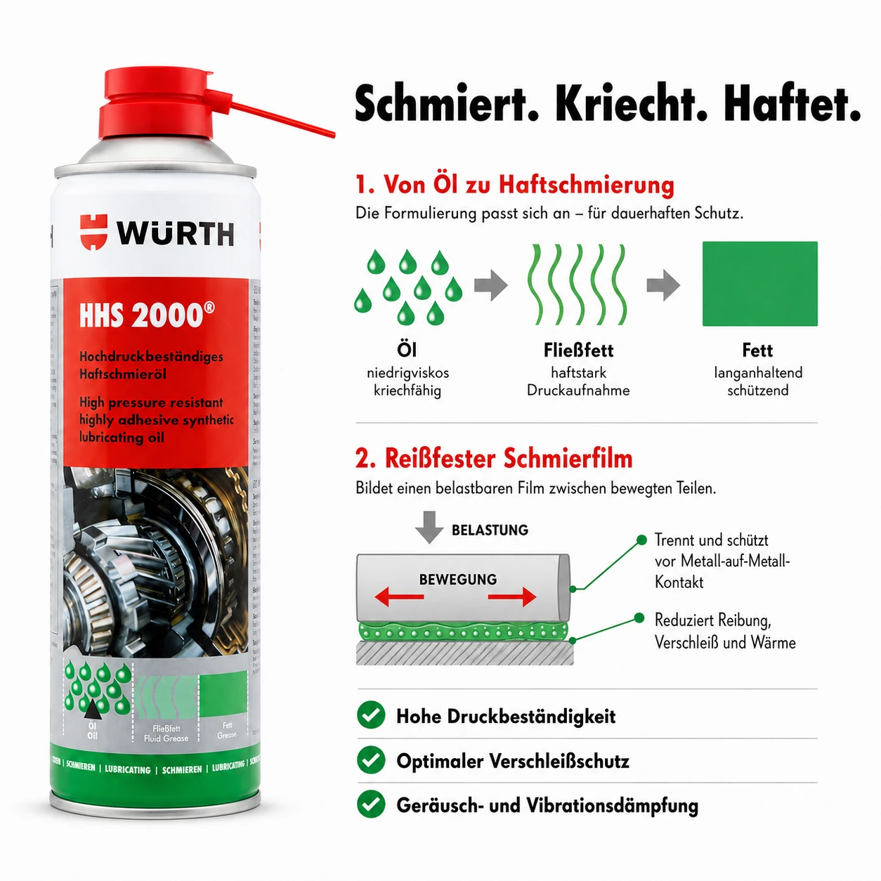 Würth HHS 2000 Haftschmierstoff 500 ml