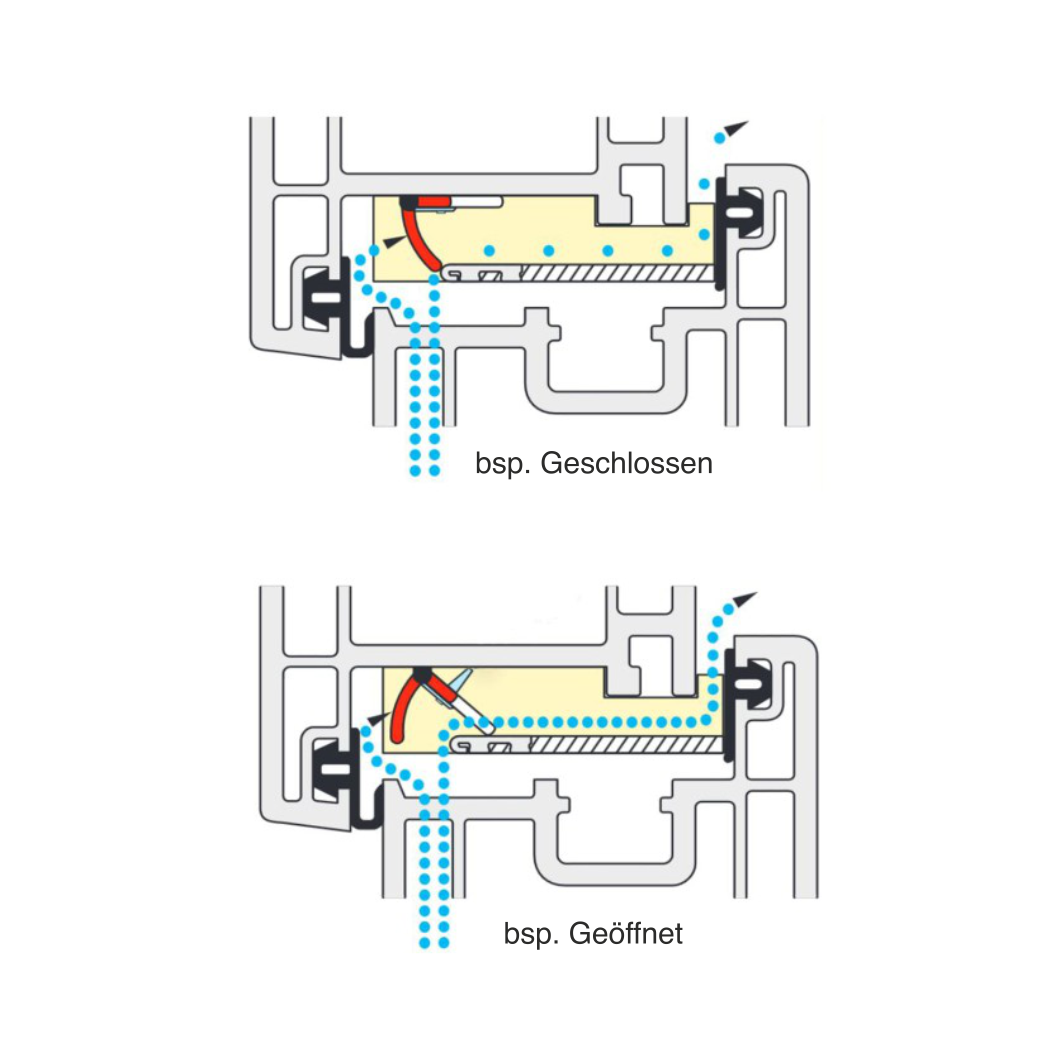 Regel-air® Fensterfalzlüfter FFL Typ 13 RF Dichtungsfarbe wählbar