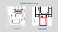 Drutex Iglo 5 Classic Dreh/Kipp 2fach oder 3fach  weiß